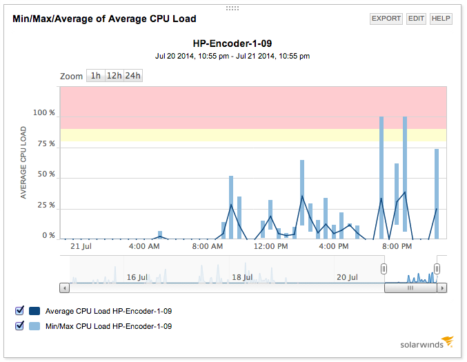 Screen Shot 2014-07-21 at 11.01.06 PM.png